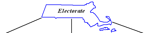 Electorate