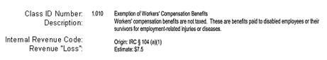 An excerpt from the Tax Expenditure Budget section of the budget book.  This example illustrates a Personal Income Tax Exemption for Workers' Compensation Benefits.  As in all Tax Expenditures in this book the following  useful information is provided:  the tax exemption's title, its Class Identification Number, a short description, the Internal Revenue Code, and the estimated revenue loss that this item has on the Commonwealth in FY11.